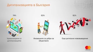 Дигитализацията в България
Иновациите са добри за
обществото
63%
Още дигитални нововъведения
91%
Удовлетворени от
дигитализацията
74%
 