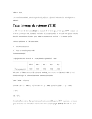 VANc = 1000
Los tres serían rentables, pero escogeríamos elproyecto A pues nos brindaría una mayor ganancia
adicional.
Tasa interna de retorno (TIR)
La TIR es la tasa de descuento (TD) de un proyecto de inversión que permite que el BNA sea igual a la
inversión (VAN igual a 0). La TIR es la máxima TD que puede tener un proyecto para que sea rentable,
pues una mayor tasa ocasionaría que el BNA sea menor que la inversión (VAN menor que 0).
Entonces para hallar la TIR se necesitan:
 tamaño de inversión.
 flujo de caja neto proyectado.
Veamos un ejemplo:
Un proyecto de una inversión de 12000 (similar al ejemplo del VAN):
año 1 año 2 año 3 año 4 año 5
Flujo de caja neto 4000 4000 4000 4000 5000
Para hallar la TIR hacemos uso de la fórmula del VAN, sólo que en vez de hallar el VAN (el cual
reemplazamos por 0), estaríamos hallando la tasa de descuento:
VAN = BNA – Inversión
0 = 4000 / (1 + i)1
+ 4000 / (1 + i)2
+ 4000 / (1 + i)3
+ 4000 / (1 + i)4
+ 5000 / (1 + i)5
– 12000
i = 21%
TIR = 21%
Si esta tasa fuera mayor, el proyecto empezaría a no ser rentable, pues el BNA empezaría a ser menor
que la inversión. Y si la tasa fuera menor (como en el caso del ejemplo del VAN donde la tasa es de
 