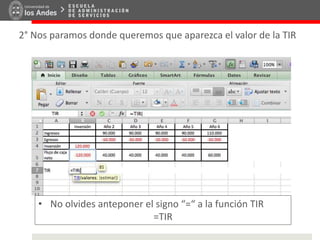 2° Nos paramos donde queremos que aparezca el valor de la TIR
• No olvides anteponer el signo “=“ a la función TIR
=TIR
 
