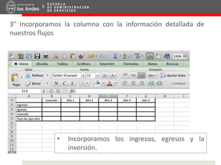 3° Incorporamos la columna con la información detallada de
nuestros flujos
• Incorporamos los ingresos, egresos y la
inversión.
 