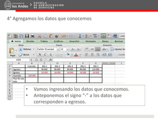 4° Agregamos los datos que conocemos
• Vamos ingresando los datos que conocemos.
• Anteponemos el signo “-” a los datos que
corresponden a egresos.
 