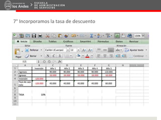7° Incorporamos la tasa de descuento
 