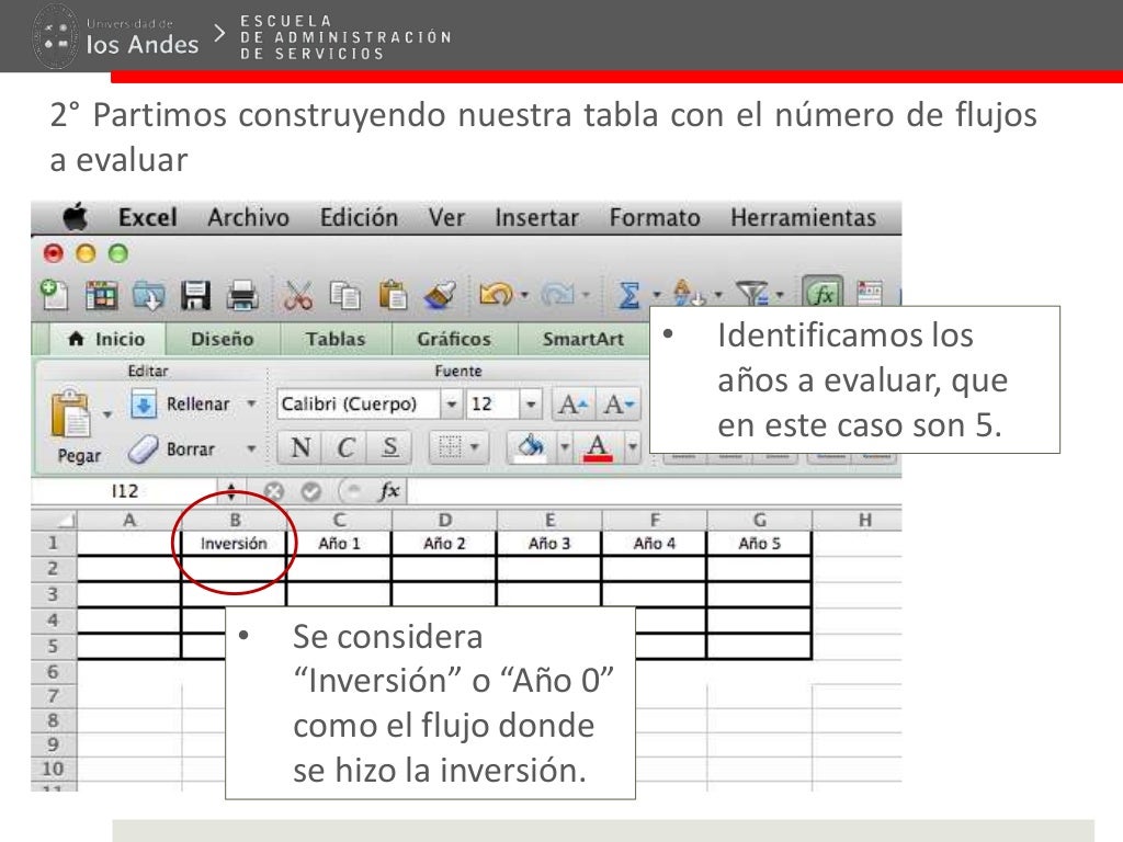 C mo Calcular El VAN Y La TIR