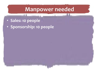 Great learning experienceWho WE look for?Passionate and committedPositive and Open-mindedOutgoing Hyperactive (i.e. initiative)fun-loving people!!!