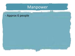 Liaise with sponsorship and sales to produce a list of detailed merchant programE.gBlogshops – Catwalk       Lifestyle merchants – Sure win lucky dipsPrograms