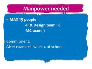 MarketingUnleashyour creative juices