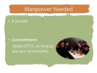 Let your creative juices flow!Marketing