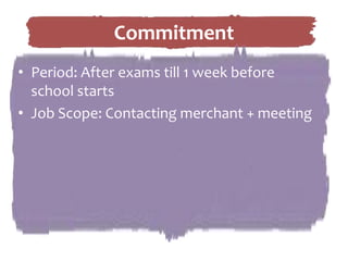 Network with external merchants