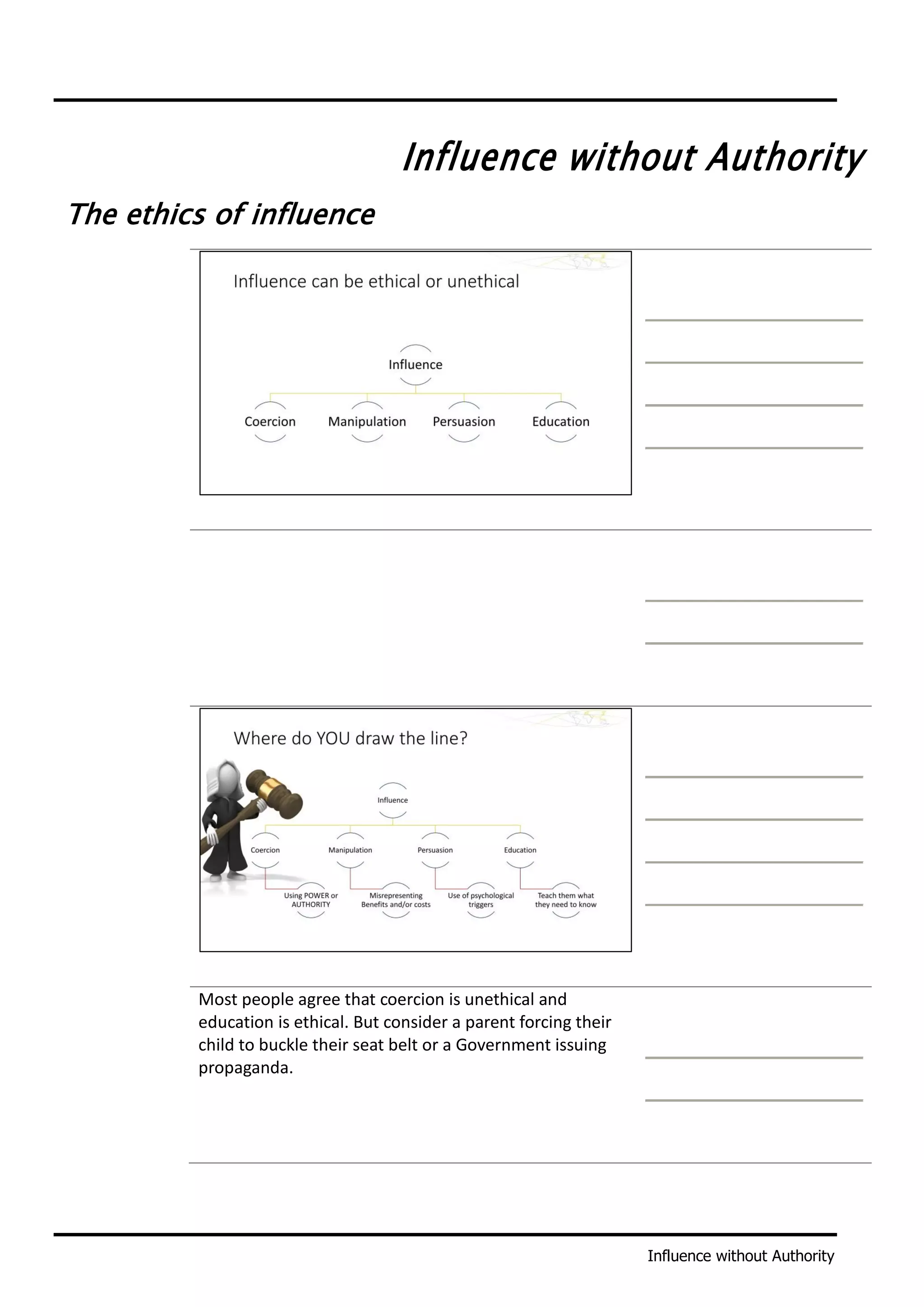 Influence without Authority
Influence without Authority
The ethics of influence
Most people agree that coercion is unethical and
education is ethical. But consider a parent forcing their
child to buckle their seat belt or a Government issuing
propaganda.
 