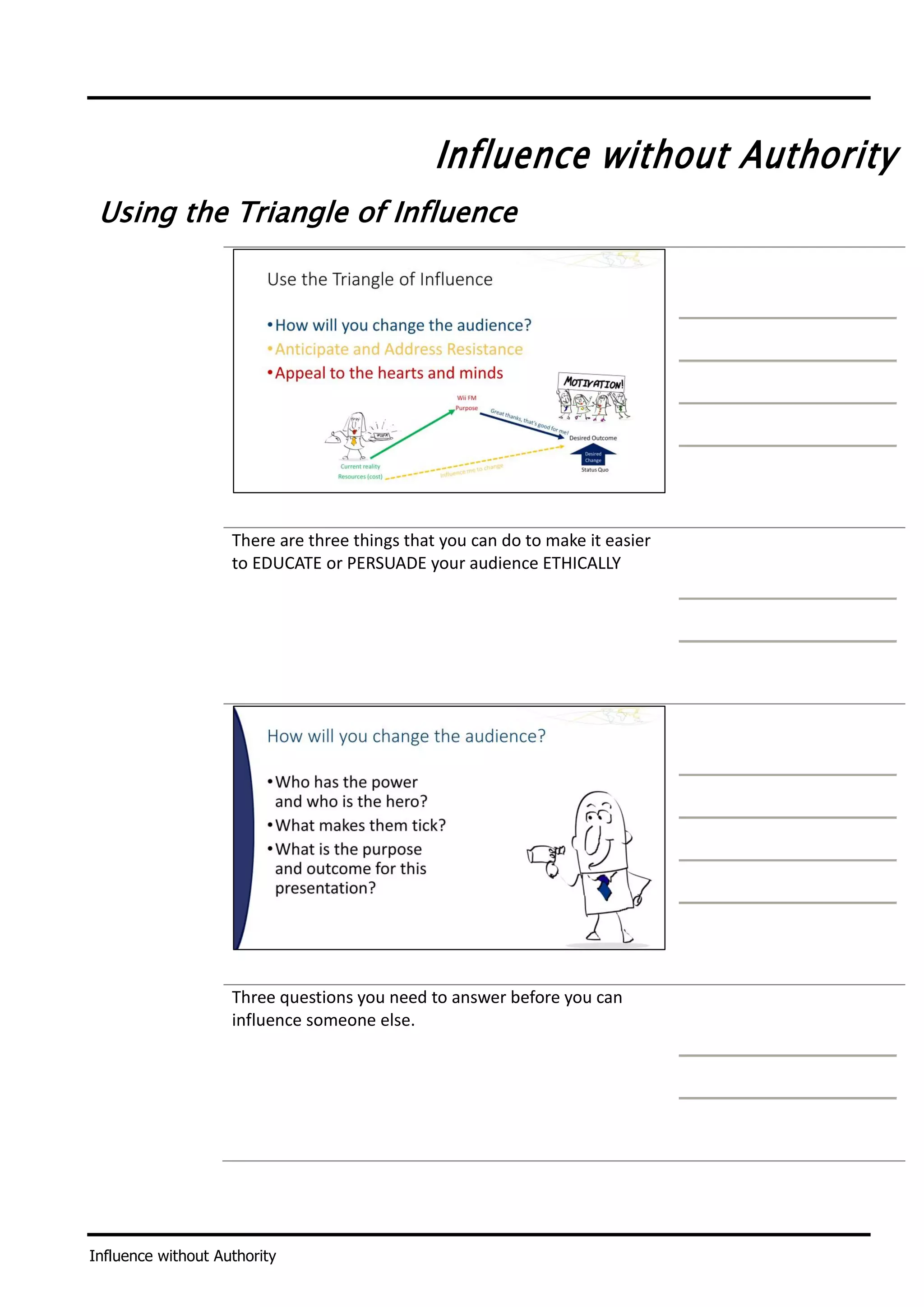 Influence without Authority
Influence without Authority
Using the Triangle of Influence
There are three things that you can do to make it easier
to EDUCATE or PERSUADE your audience ETHICALLY
Three questions you need to answer before you can
influence someone else.
 