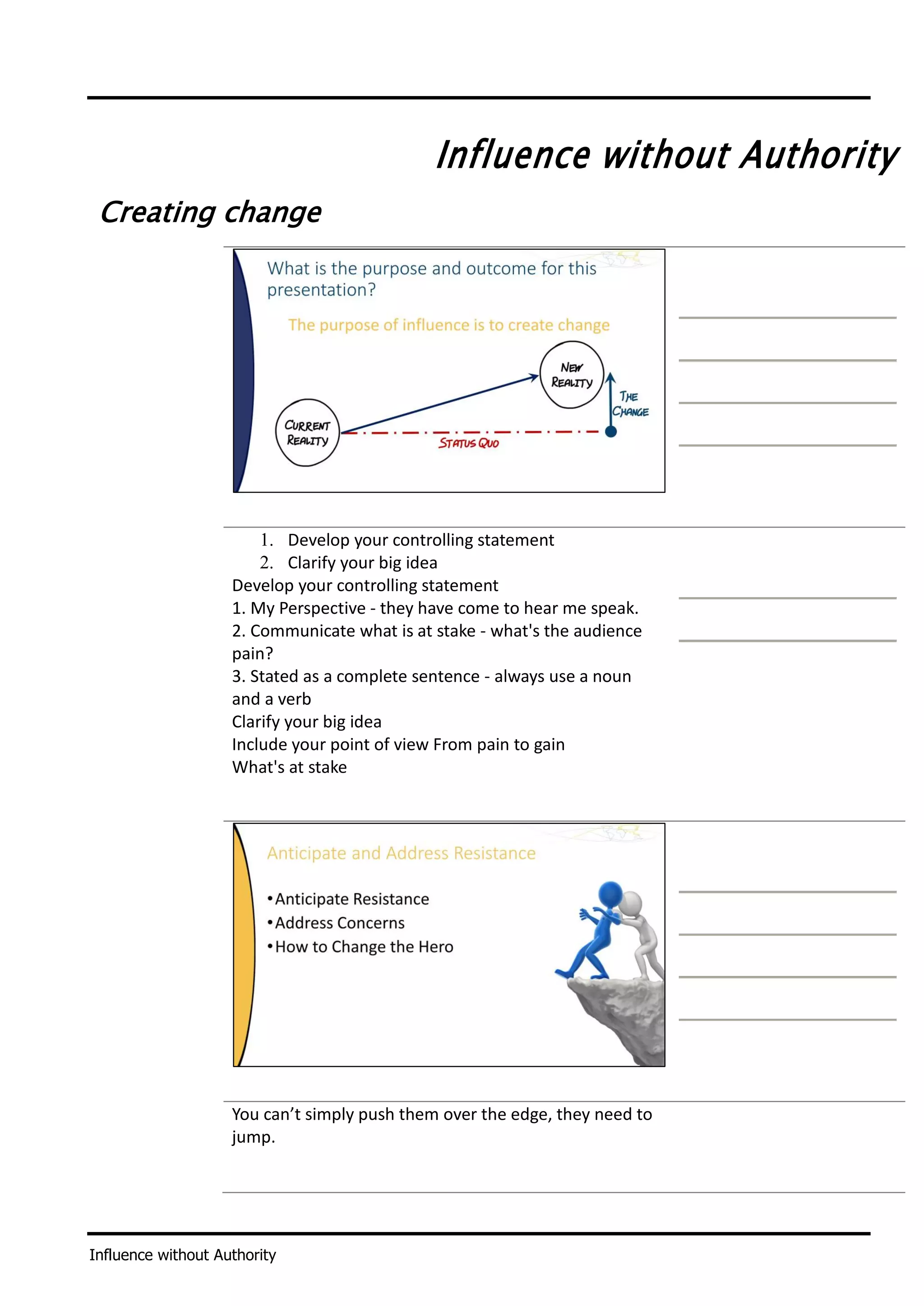 Influence without Authority
Influence without Authority
Creating change
1. Develop your controlling statement
2. Clarify your big idea
Develop your controlling statement
1. My Perspective - they have come to hear me speak.
2. Communicate what is at stake - what's the audience
pain?
3. Stated as a complete sentence - always use a noun
and a verb
Clarify your big idea
Include your point of view From pain to gain
What's at stake
You can’t simply push them over the edge, they need to
jump.
 