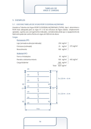 TABELAS DE 
VÃOS E CARGAS 
5. EXEMPLOS 
5.1. USO DAS TABELAS DE VIGAS PERFIS GERDAU AÇOMINAS 
Usando as Tabelas de Vigas PERFIS GERDAU AÇOMINAS (TVPA), tipo I, determinar o 
Perfil mais adequado para as vigas V1 e V2 da estrutura da figura abaixo, simplesmente 
apoiadas, sujeitas aos carregamentos indicados, considerando ainda que o equipamento do 
fabricante pode dar contra-flecha em vigas até 500mm de altura: 
Laje (armada na direção indicada) 250 kgf/m2 
Estrutura (estimado) 25 kgf/m2 
Revestimento 100 kgf/m2 
14 
Cargas: 
Permanente (PP): 
Acidental (AC): 
Forro e Instalações 45 kgf/m2 
Paredes e divisórias móveis 100 kgf/m2 
Carga Acidental 300 kgf/m2 
Total 820 kgf/m2 
3 x 2,0 m = 6 m 
3 x 2,0 m = 6 m 
C1 
V1 
V1 
V1 
V1 
V1 
V1 
V1 
V2 
C1 
V2 
9 m 
V2 
V2 
375 kgf/m2 
445 kgf/m2 
 