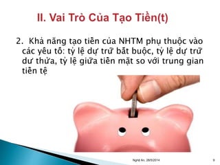 2. Khả năng tạo tiền của NHTM phụ thuộc vào 
các yếu tố: tỷ lệ dự trữ bắt buộc, tỷ lệ dự trữ 
dư thừa, tỷ lệ giữa tiền mặt so với trung gian 
tiền tệ 
Nghệ An, 28/5/2014 9 
 