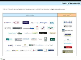 Our role as CFO in the vast majority of our client companies puts us in direct day-to-day contact with leading venture capital investors… Quality VC Relationships Equity Providers Debt Providers 