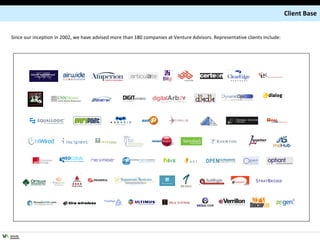 Since our inception in 2002, we have advised more than 180 companies at Venture Advisors. Representative clients include: Client Base 