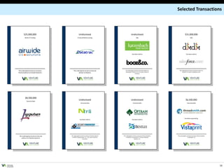 Selected Transactions



                   $25,000,000                                    Undisclosed                                             Undisclosed                                             $31,000,000
                     Series D Funding                           Financial Restructuring                                            Sale                                                    Sale




                                                                                                                            has been sold to                                        has been sold to




           The undersigned served as exclusive          The undersigned served as financial                    The undersigned served as financial advisor to          The undersigned served as financial advisor to
                                                                                                                Katzenbach Partners LLC in its sale to Booz &               Dimdim in its sale to Salesforce.com
           financial advisor to Airwide Solutions              advisor to Datatrac
                                                                                                                                Company




                     $8,500,000
                        Venture Debt
                                                                  Undisclosed                                             Undisclosed                                              $6,500,000
                                                                      Exclusive Sale                                          Exclusive Sale                                          Exclusive Sale




                                                                                                                                                                                 has been acquired by
                                                                    has been sold to                                        has been sold to




            The undersigned served as financial     The undersigned served as exclusive financial advisor   The undersigned served as exclusive financial advisor   The undersigned served as exclusive financial advisor
                                                     to NTRU Cryptosystems, Inc. in its sale to Security        to Optram Incorporated in its sale to Bentley                        to Softsight LLC
               advisor to Lilliputian Systems
                                                                        Innovation.                                            Systems, Inc.




VENTURE
ADVISORS
                                                                                                                                                                                                                            14
 