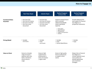 How to Engage Us



                         Part Time Team               Interim Team              Tactical Support               Tactical Support
                                                                                  (Company Side)                  (Investor Side)



 Function & Roles   •   Part Time CFO          •   Full Time CFO          Augment existing finance          Provide additional CFO
 Assumed            •   Part Time VP Finance   •   Full Time VP Finance   team to provide                   level support for financial
                    •   Part Time Controller   •   Full Time Controller   additional bandwidth              due diligence on
                    •   Part Time Junior       •   Full Time Junior       and/or specialized                prospective investments
                        Accountant                 Accountant             expertise

                                                                            •    audit support
                                                                            •    capital formation
                                                                            •    IPO preparation
                                                                            •    mergers and acquisitions
                                                                            •    valuation




 Pricing Model      • Variable                 • Variable                 • Variable                        • Variable
                        (cash /equity)         • Fixed                    • Fixed                           • Fixed
                                                   (cash /equity)         • Success Based Bonus




 Value to Client    Access to a broader        Access to high             Access to high quality            Deeper dive on financial
                    range of services /        quality finance            finance professionals             due diligence to
                    expertise with costs       professionals in           to support critical               uncover potential issues
                    better matched to          times of transition        events                            more quickly and
                    actual resource            / urgent need                                                develop appropriate
                    usage                                                                                   post investment
                                                                                                            strategies



VENTURE
ADVISORS
                                                                                                                                          6
 
