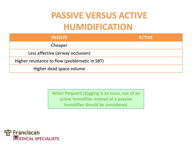 THE VENTILATOR CIRCUIT AND VENTILATOR-ASSOCIATED PNEUMONIA (VAP) | PPTX ...