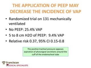 THE VENTILATOR CIRCUIT AND VENTILATOR-ASSOCIATED PNEUMONIA (VAP) | PPTX