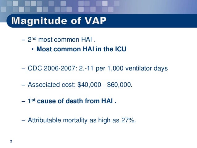 Attributable cost of vap infections