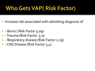  Increase risk associated with admitting diagnosis of
 - Burns ( Risk Factor 5.09)
 -Trauma (Risk Factor 5.0)
 - Respiratory disease (Risk Factor 2.79)
 - CNS Disease (Risk Factor 3.4)
 