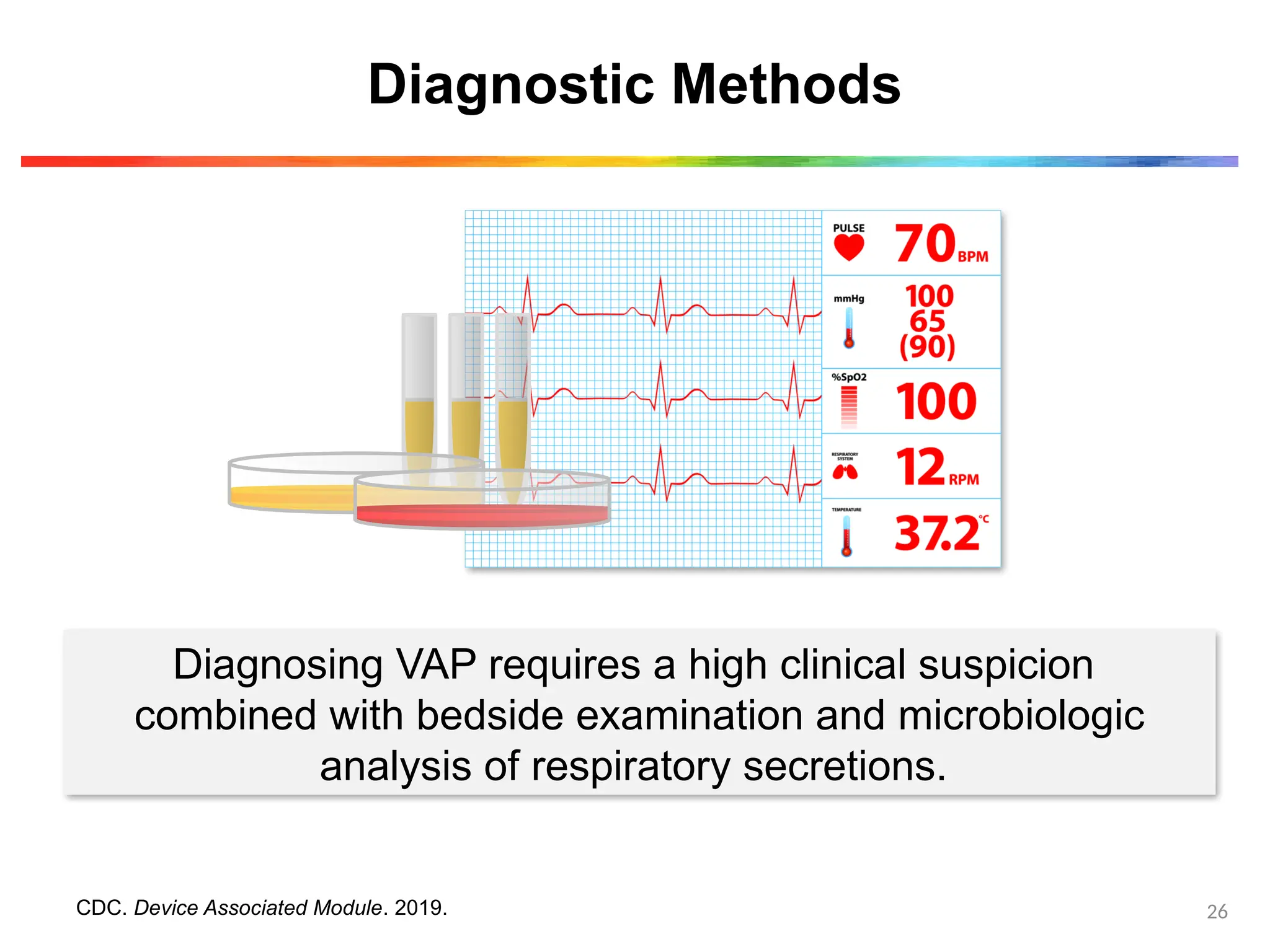 VAP-Ventilator associated pneumonia.pptx