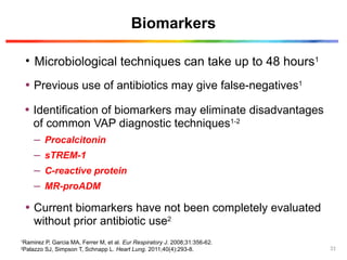 Biomarkers
• Microbiological techniques can take up to 48 hours1
• Current biomarkers have not been completely evaluated
without prior antibiotic use2
• Previous use of antibiotics may give false-negatives1
• Identification of biomarkers may eliminate disadvantages
of common VAP diagnostic techniques1-2
– Procalcitonin
– sTREM-1
– C-reactive protein
– MR-proADM
1
Ramirez P, Garcia MA, Ferrer M, et al. Eur Respiratory J. 2008;31:356-62.
2
Palazzo SJ, Simpson T, Schnapp L. Heart Lung. 2011;40(4):293-8. 31
 