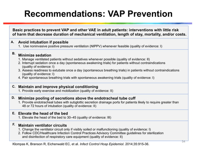 VAP- ventilator associated pneumonia.pptx