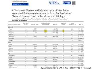 Systematic Review of VAP in Asia • CID 2019:68 (1 February)
 