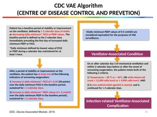 CDC VAE Algorithm
(CENTRE OF DISEASE CONTROL AND PREVETION)
CDC. Device Associated Module. 2019.
Infection-related Ventilator-Associated
Complication
23
After a period of stability or improvement on the
ventilator, the patient has at least one of the following
indicators of worsening oxygenation:
1) Increase in daily minimum* FiO2 of ≥ 0.20 (20 points)
over the daily minimum FiO2 in the baseline period,
sustained for ≥ 2 calendar days.
2) Increase in daily minimum* PEEP values of ≥ 3 cmH2O
over the daily minimum PEEP in the baseline period†,
sustained for ≥ 2 calendar days.
Patient has a baseline period of stability or improvement
on the ventilator, defined by ≥ 2 calendar days of stable
or decreasing daily minimum* FiO2 or PEEP values. The
baseline period is defined as the 2 calendar days
immediately preceding the first day of increased daily
minimum PEEP or FiO2.
*Daily minimum defined by lowest value of FiO2
or PEEP during a calendar day maintained for at
least 1 hour.
On or after calendar day 3 of mechanical ventilation and
within 2 calendar days before or after the onset of
worsening oxygenation, the patient meets both of the
following 2 criteria:
1) Temperature > 38 °C or < 36°C, OR white blood cell
count ≥ 12,000 cells/mm3 or ≤ 4,000 cells/mm3. AND
2) A new antimicrobial agent(s) is started, and is
continued for ≥ 4 calendar days.
Ventilator-Associated Condition
†Daily minimum PEEP values of 0-5 cmH2O are
considered equivalent for the purposes of VAE
surveillance.
 