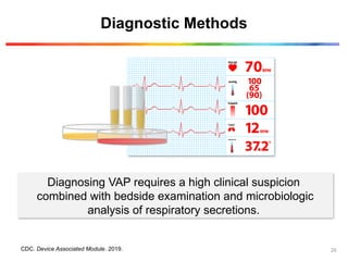 Diagnostic Methods
Diagnosing VAP requires a high clinical suspicion
combined with bedside examination and microbiologic
analysis of respiratory secretions.
CDC. Device Associated Module. 2019. 26
 
