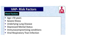 V.A.P.:- ventilator associated pneumonia | PPTX