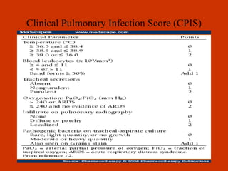 Clinical Pulmonary Infection Score (CPIS) 