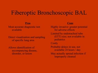 Fiberoptic Bronchoscopic BAL Pros Most accurate diagnostic test available Direct visualization and sampling of specific lung area Allows identification of accompanying disease, disorder, or lesion Cons Highly invasive: greater potential for adverse effects Limited by endotracheal tube (ETT) size; not available in pediatrics Costly Probable delays in use, not available 24 hours / day May actually spread infection if improperly cleaned 