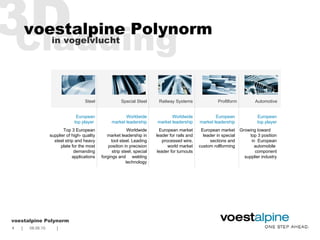 voestalpine Polynorm in vogelvlucht European top player   Top 3 European supplier of high- quality steel strip and heavy p...