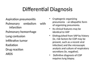 vap a.pptx explained Ventilator associated pneumonia | PPTX