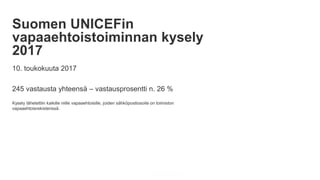 Powered by
Suomen UNICEFin
vapaaehtoistoiminnan kysely
2017
10. toukokuuta 2017
245 vastausta yhteensä – vastausprosentti n. 26 %
Kysely lähetettiin kaikille niille vapaaehtoisille, joiden sähköpostiosoite on toimiston
vapaaehtoisrekisterissä.
 