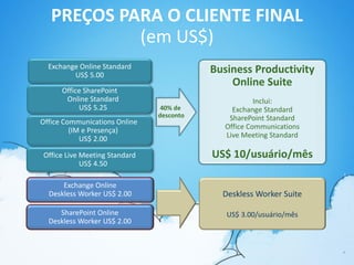 PREÇOS PARA O CLIENTE FINAL
            (em US$)
  Exchange Online Standard                Business Productivity
         US$ 5.00
                                              Online Suite
      Office SharePoint
       Online Standard                                Inclui:
           US$ 5.25             40% de         Exchange Standard
                               desconto       SharePoint Standard
Office Communications Online
         (IM e Presença)                     Office Communications
            US$ 2.00                         Live Meeting Standard

Office Live Meeting Standard              US$ 10/usuário/mês
            US$ 4.50

      Exchange Online
  Deskless Worker US$ 2.00                  Deskless Worker Suite

     SharePoint Online                       US$ 3.00/usuário/mês
  Deskless Worker US$ 2.00


                                                                     6
 