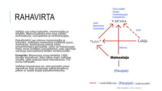 RAHAVIRTA
VaPaSa saa tuloja lukijoilta, mainostajilta ja
lehdiltä. Maksusisältönä ovat oma sisältö,
verkkoalusta, uutispalvelu ja verkkokauppa.
Paikallislehti saa tulonsa mainostajilta ja
lukijoilta. VaPaSaan menevästä sisällöstä (jutut,
mainokset, ilmoitukset) menee tietty
prosenttimäärä portaalille. Lehti voi halutessaan
myös ostaa itselleen uutispalvelun, joka päivittää
sovittuja uutissähkeitä lehden verkkosivuille.
Esimerkki: Mainostaja ostaa lehdeltä 1000
eurolla mainoksen, joka näkyy myös VaPaSan
sivuilla. Lehti maksaa tästä mainoksesta 150
euroa VaPaSalle.
VaPaSan linjauksena on, että portaalin omat
mainokset ovat ainoastaan valtakunnallisia,
jolloin ei syödä leipää paikallismedioilta.
EMMI ROSSI&MATTI KORTTEUS/2015
 