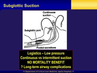 Subglottic Suction




            Logistics – Low pressure
        Continuous vs intermittent suction
            NO MORTALITY BENEFIT
        ? Long-term airway complications
          Department of Critical Care Medicine, Apollo Hospitals 
 