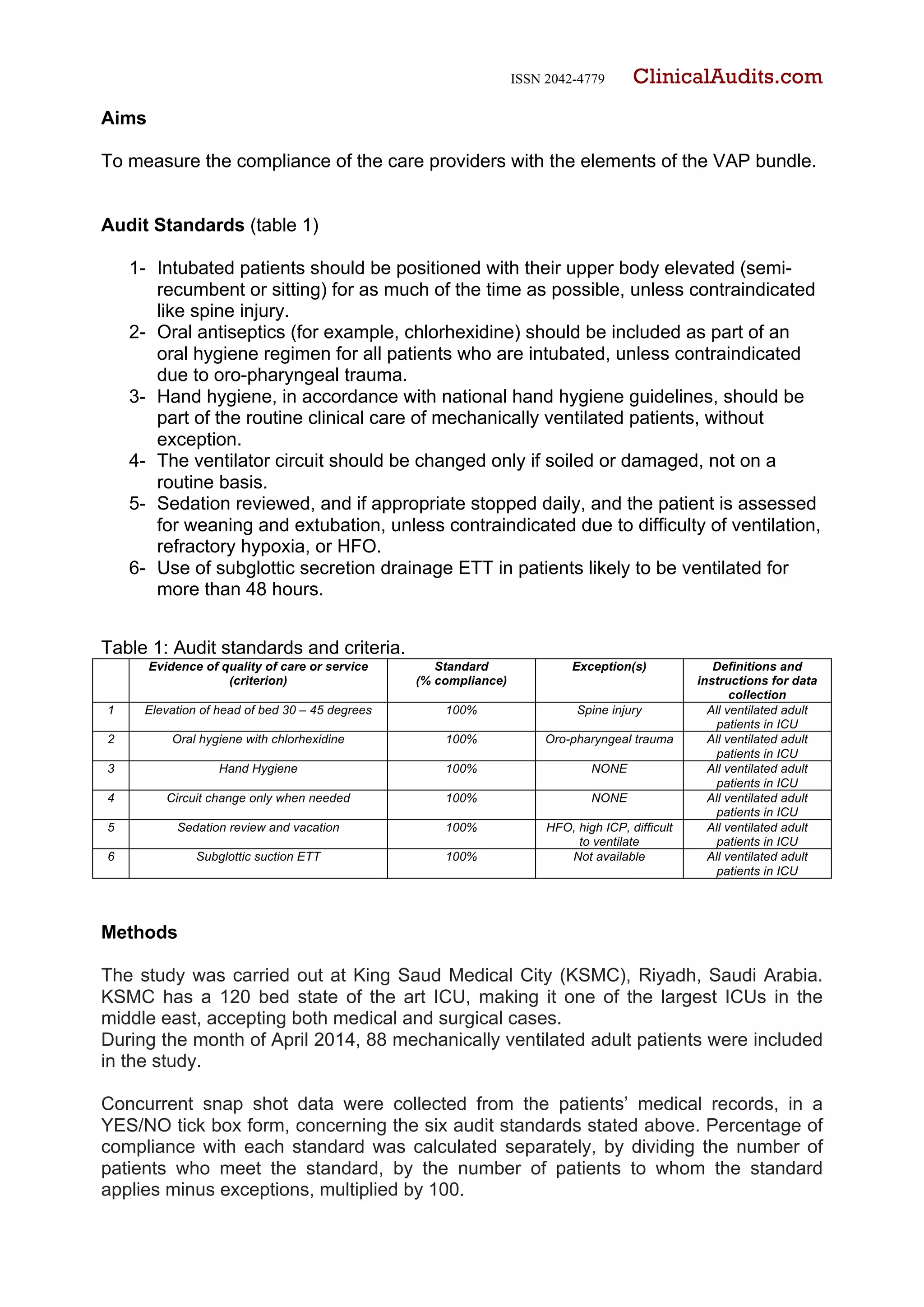ISSN 2042-4779 ClinicalAudits.com
Aims
To measure the compliance of the care providers with the elements of the VAP bundle.
Audit Standards (table 1)
1- Intubated patients should be positioned with their upper body elevated (semi-
recumbent or sitting) for as much of the time as possible, unless contraindicated
like spine injury.
2- Oral antiseptics (for example, chlorhexidine) should be included as part of an
oral hygiene regimen for all patients who are intubated, unless contraindicated
due to oro-pharyngeal trauma.
3- Hand hygiene, in accordance with national hand hygiene guidelines, should be
part of the routine clinical care of mechanically ventilated patients, without
exception.
4- The ventilator circuit should be changed only if soiled or damaged, not on a
routine basis.
5- Sedation reviewed, and if appropriate stopped daily, and the patient is assessed
for weaning and extubation, unless contraindicated due to difficulty of ventilation,
refractory hypoxia, or HFO.
6- Use of subglottic secretion drainage ETT in patients likely to be ventilated for
more than 48 hours.
Table 1: Audit standards and criteria.
Evidence of quality of care or service
(criterion)
Standard
(% compliance)
Exception(s) Definitions and
instructions for data
collection
1 Elevation of head of bed 30 – 45 degrees 100% Spine injury All ventilated adult
patients in ICU
2 Oral hygiene with chlorhexidine 100% Oro-pharyngeal trauma All ventilated adult
patients in ICU
3 Hand Hygiene 100% NONE All ventilated adult
patients in ICU
4 Circuit change only when needed 100% NONE All ventilated adult
patients in ICU
5 Sedation review and vacation 100% HFO, high ICP, difficult
to ventilate
All ventilated adult
patients in ICU
6 Subglottic suction ETT 100% Not available All ventilated adult
patients in ICU
Methods
The study was carried out at King Saud Medical City (KSMC), Riyadh, Saudi Arabia.
KSMC has a 120 bed state of the art ICU, making it one of the largest ICUs in the
middle east, accepting both medical and surgical cases.
During the month of April 2014, 88 mechanically ventilated adult patients were included
in the study.
Concurrent snap shot data were collected from the patients’ medical records, in a
YES/NO tick box form, concerning the six audit standards stated above. Percentage of
compliance with each standard was calculated separately, by dividing the number of
patients who meet the standard, by the number of patients to whom the standard
applies minus exceptions, multiplied by 100.
 