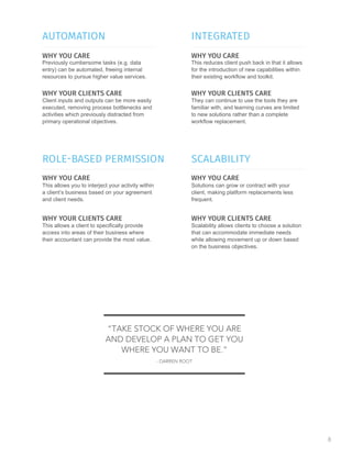 AUTOMATION
ROLE-BASED PERMISSION
INTEGRATED
SCALABILITY
WHY YOU CARE
WHY YOU CARE
WHY YOU CARE
WHY YOU CARE
WHY YOUR CLIENTS CARE
WHY YOUR CLIENTS CARE
WHY YOUR CLIENTS CARE
WHY YOUR CLIENTS CARE
Previously cumbersome tasks (e.g. data
entry) can be automated, freeing internal
resources to pursue higher value services.
This allows you to interject your activity within
a client’s business based on your agreement
and client needs.	
This reduces client push back in that it allows
for the introduction of new capabilities within
their existing workflow and toolkit.	
Solutions can grow or contract with your
client, making platform replacements less
frequent.
Client inputs and outputs can be more easily
executed, removing process bottlenecks and
activities which previously distracted from
primary operational objectives.
This allows a client to specifically provide
access into areas of their business where
their accountant can provide the most value.
They can continue to use the tools they are
familiar with, and learning curves are limited
to new solutions rather than a complete
workflow replacement.
Scalability allows clients to choose a solution
that can accommodate immediate needs
while allowing movement up or down based
on the business objectives.
“TAKE STOCK OF WHERE YOU ARE
AND DEVELOP A PLAN TO GET YOU
WHERE YOU WANT TO BE.”
- DARREN ROOT
8
 