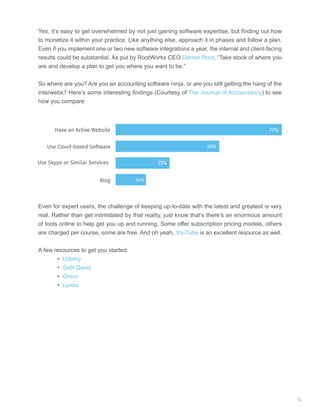 Yes, it’s easy to get overwhelmed by not just gaining software expertise, but finding out how
to monetize it within your practice. Like anything else, approach it in phases and follow a plan.
Even if you implement one or two new software integrations a year, the internal and client-facing
results could be substantial. As put by RootWorks CEO Darren Root, “Take stock of where you
are and develop a plan to get you where you want to be.”
So where are you? Are you an accounting software ninja, or are you still getting the hang of the
interwebs? Here’s some interesting findings (Courtesy of The Journal of Accountancy) to see
how you compare:
Even for expert users, the challenge of keeping up-to-date with the latest and greatest is very
real. Rather than get intimidated by that reality, just know that’s there’s an enormous amount
of tools online to help get you up and running. Some offer subscription pricing models, others
are charged per course, some are free. And oh yeah, YouTube is an excellent resource as well.
A few resources to get you started:
	 • Udemy
	 • Seth David
	 • Grovo
	 • Lynda
Have an Active Website
25%
48%
14%Blog
Use Cloud-based Software
Use Skype or Similar Services
77%
9
 