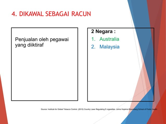 VAPE BAHAYA UNTUK KESIHATAN SEMUA GOLONGAN UMUR DI MALAYSIA | PPTX