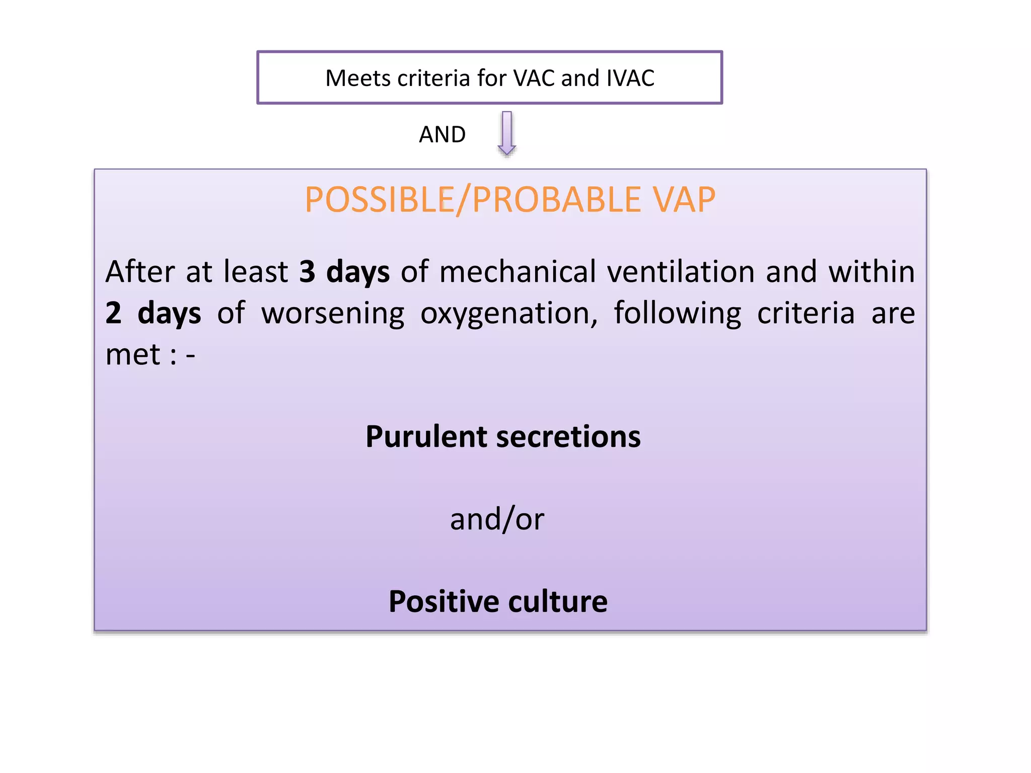 VENTILATOR - ASSOCIATED PNEUMONIA | PPTX