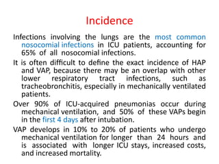 VENTILATOR - ASSOCIATED PNEUMONIA | PPTX