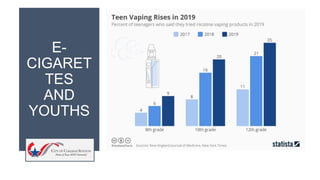 Vaping and the Smoking Ordinance | PPTX
