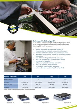 Des Avantages de les Rubbens Vapogrills®
Un des nombreux avantages du Vapogrill®
de Rubbens est que la graisse ne brûle
ou ne s’attache pas. Les utilisateurs l’apprécient énormément. Les autres points
forts de ce grill de ce grill à bac à eau sont:
• Le produit peut être grillé directement sur les résistances les
résistances en inox sont individuelles et peuvent être réglées par zone
• La température d’utilisation est atteinte en seulement quelques minutes
• La viande et le poisson conservent aussi bien leur goût que leurs poids et ne
dessèchent pas
• Grâce à l’effet ‘Vapo®
’ le produit reste tendre est savoureux
• Le bac à eau amovible récolte la graisse facilitant aussi l’entretien
• Les résistances son rabattables
• Le déplacement est aisé et son utilisation est immédiate
• Le bac à eau amovible est embouti est émaillé
• Une monocoque en acier inoxydable sans soudeurs
• Conforme à la directive européenne ‘Base Tension’ certiﬁé CE
MODÈLES VAPOGRILL®
GT1 GT2 GT3 GT6
Nombre d’élèments 1 2 3 2 x 3
Dimensions 270 x 545 x 130 435 x 545 x 130 600 x 545 x 130 950 x 670 x 297
Surface grill (mm) 150 x 360 310 x 360 475 x 360 750 x 485
Connexions 230V / 1,6 kW 230V / 3,2kW 400V / 4,8kW 400V / 9,6kW
Tous les modèles sont également disponibles comme modèle intégré.
Vapogrill®
GT1 Vapogrill®
GT2 Vapogrill®
GT3 Vapogrill®
GT6
 