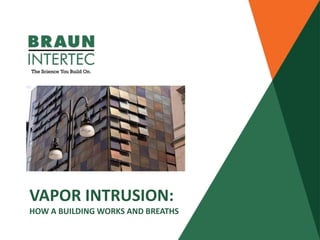 VAPOR INTRUSION:
HOW A BUILDING WORKS AND BREATHS
 