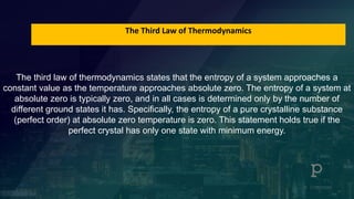 True Entropy Vapor absorption and vapor compression hvac refrigeration | PPTX